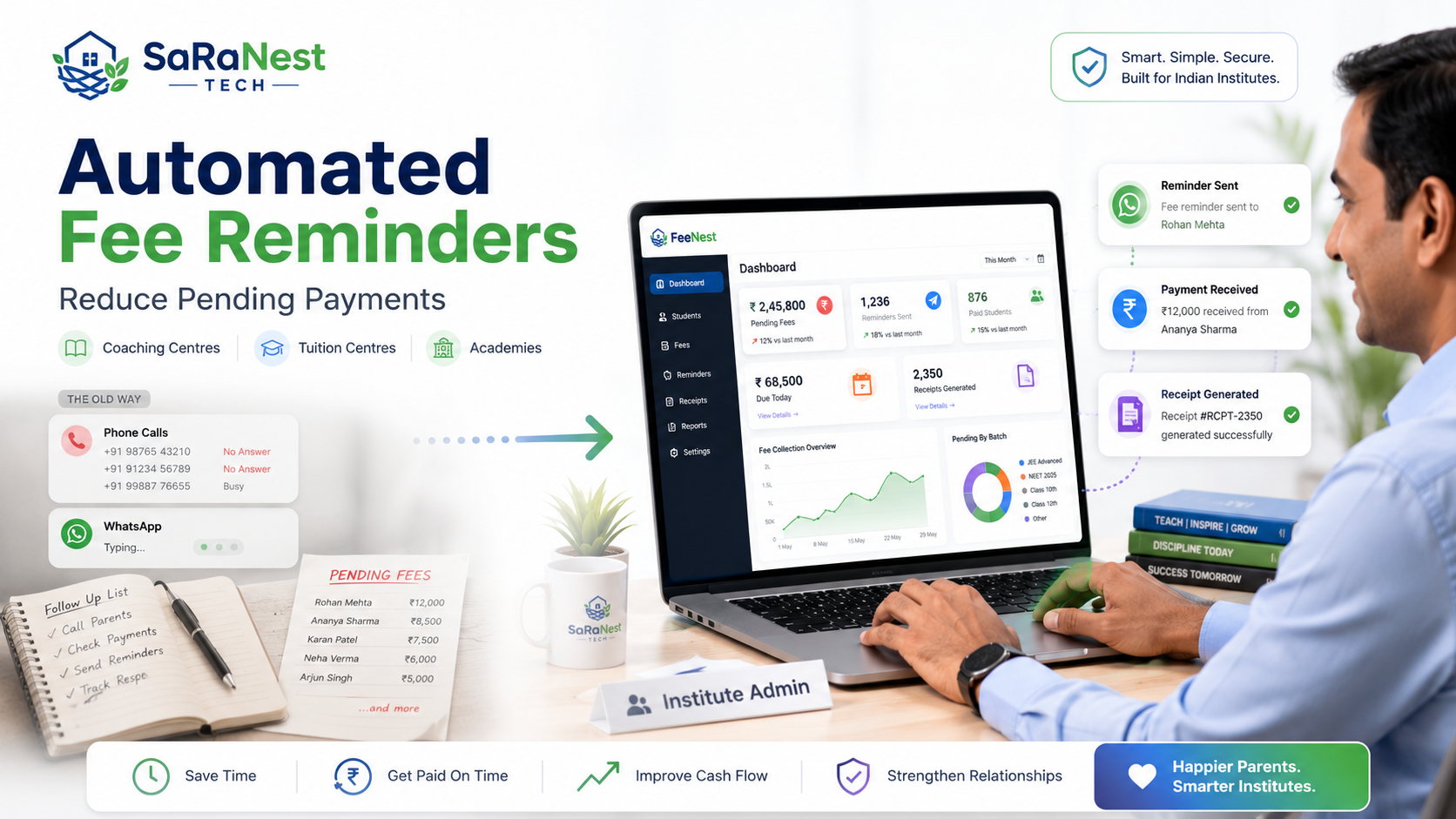 How Automated Fee Reminders Help Institutes Reduce Pending Payments