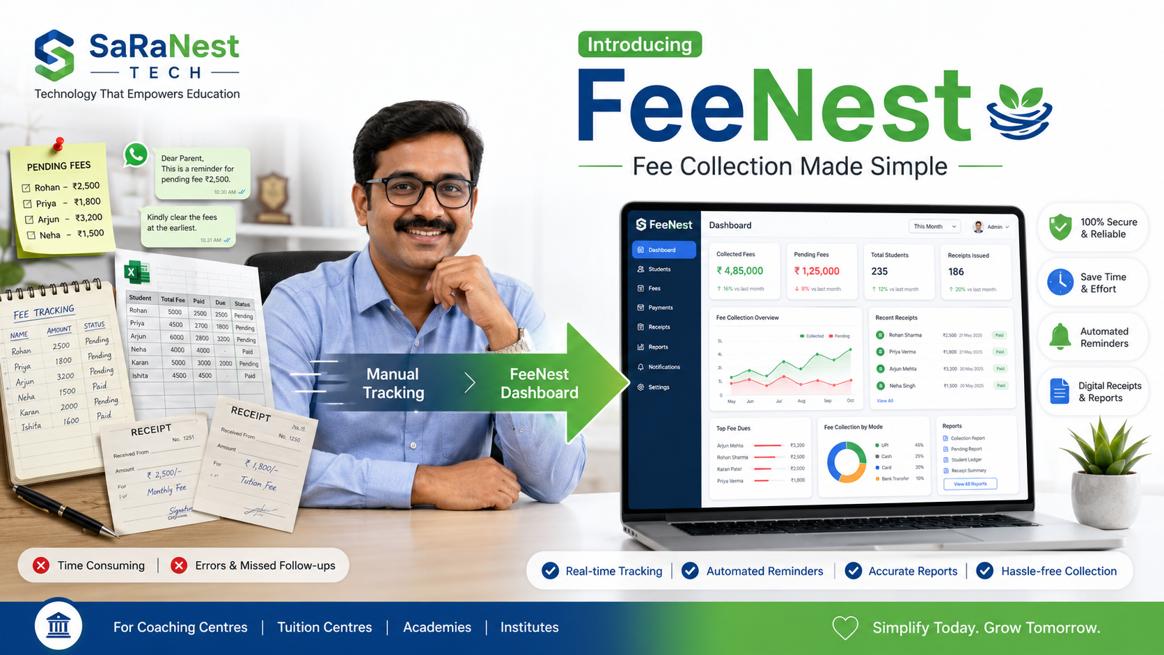 Introducing FeeNest: Simple Fee Collection Software for Coaching Centres and Academies