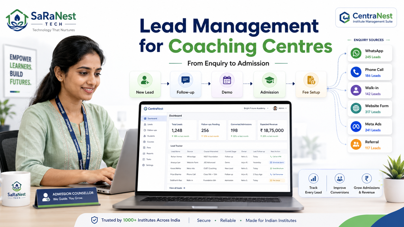Lead Management for Coaching Centres: From Enquiry to Admission