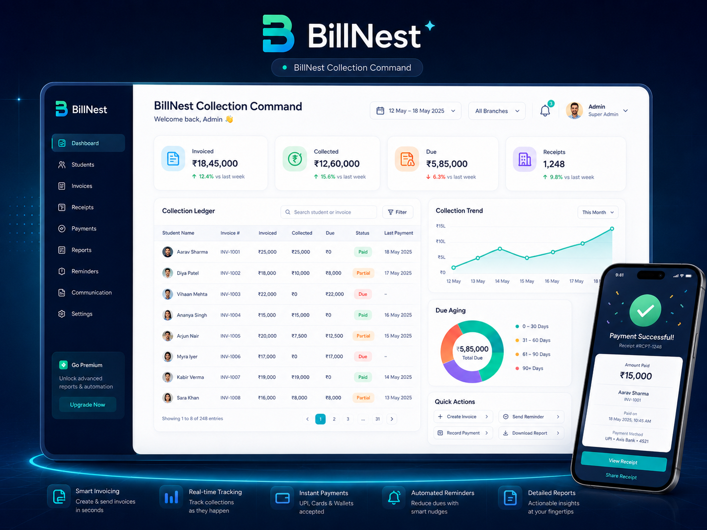 BillNest dashboard for invoicing, collections and receipts